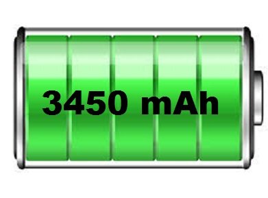 BlackBerryPassport_Battery