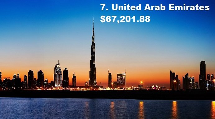 07_united-arab-emirates