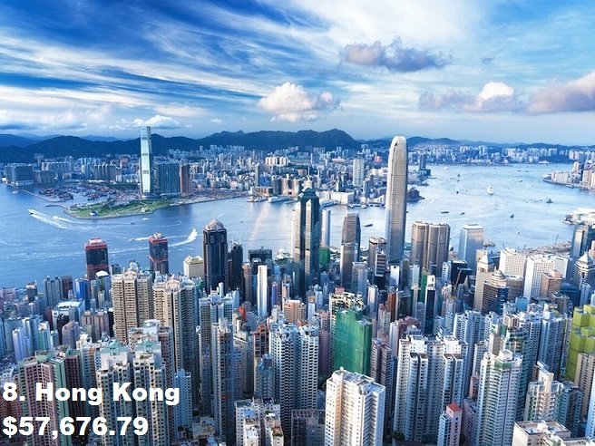 08_Hong_Kong