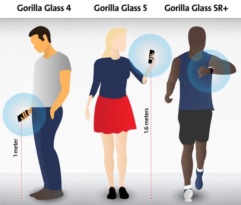 Corning-Gorilla-Glass-comparison