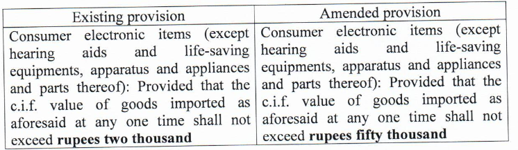 custom-rules-for-consumer-electronics