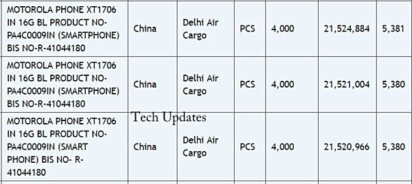 moto-e3-power-becomes-available-in-hong-kong-could-soon-land-in-india-1-9to5net.com