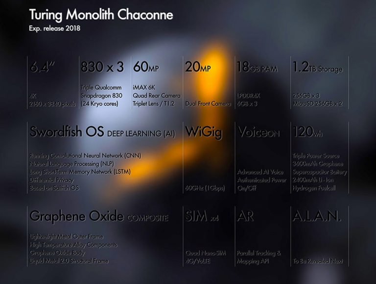 turing-monolith-chaconne-specs-9to5net-com
