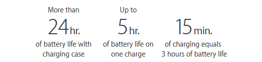 apple-airpods-battery-performance