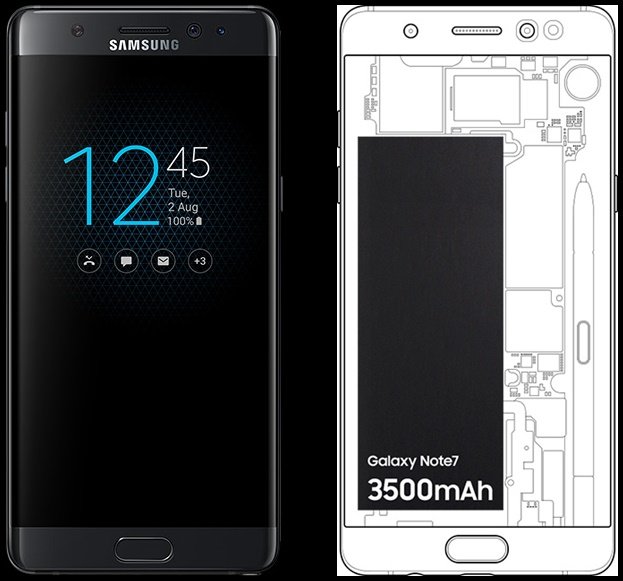 galaxy-note-7-battery-issue-exchange-program