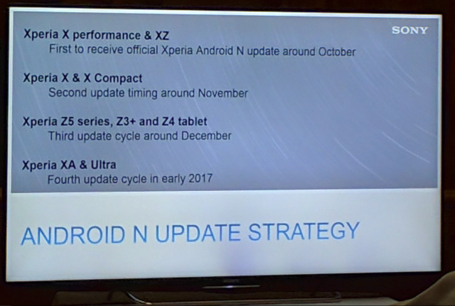 sony-revealed-android-nougat-schedule-for-xperia-devices