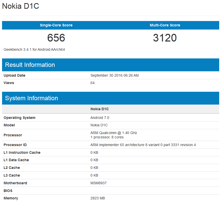 nokia-d1c-geekbench-test
