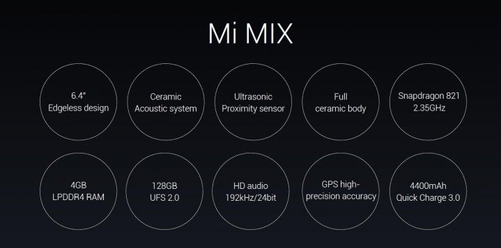xiaomi-mi-mix-specifications