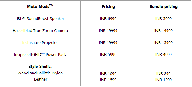 moto-mods-pricing