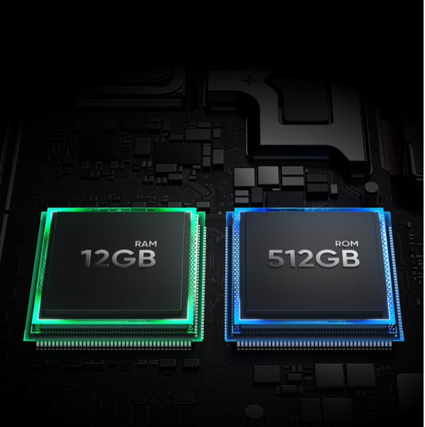 realme storage