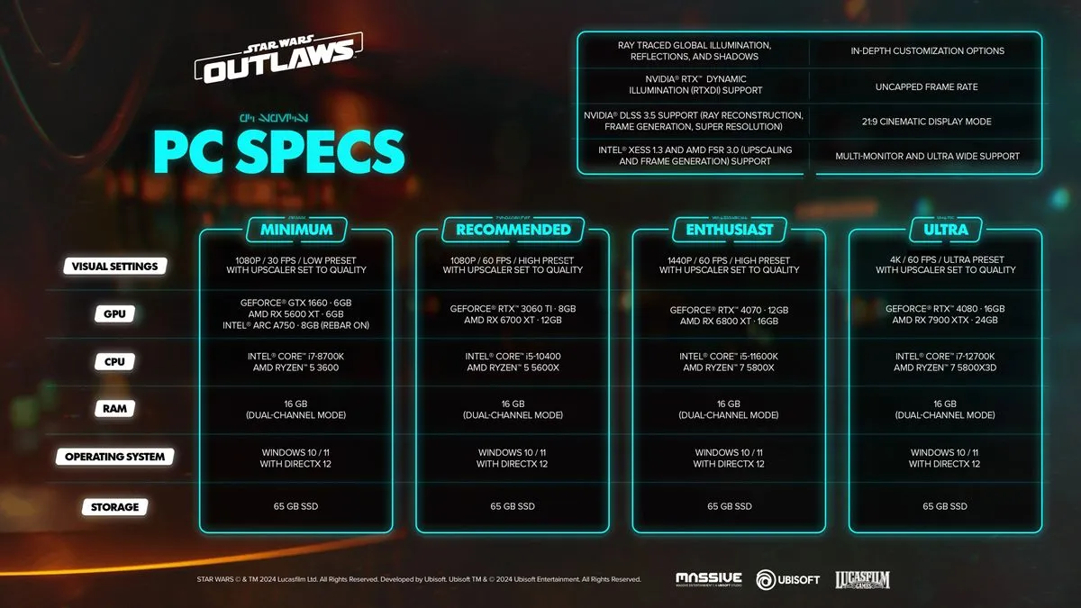 Star Wars Outlaws PC specifications