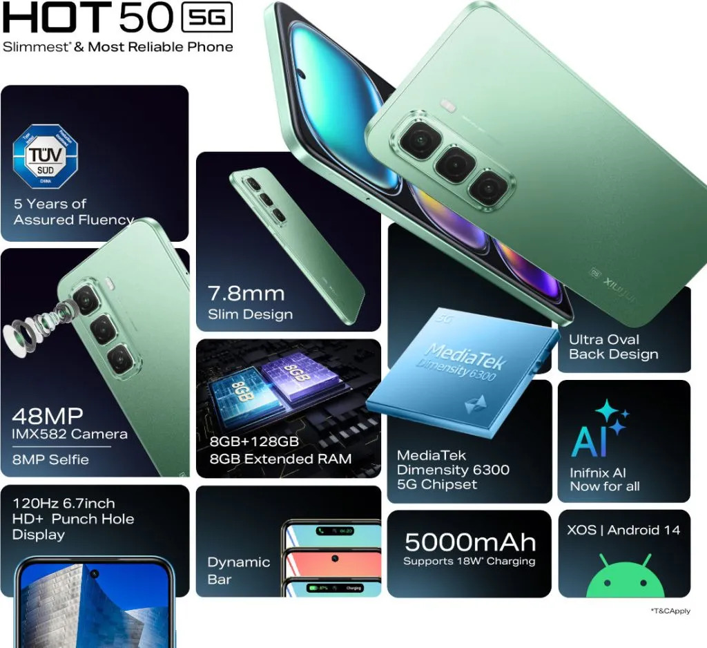 Infinix Hot 50 5G-spec Infinix Hot 50 5G Spec