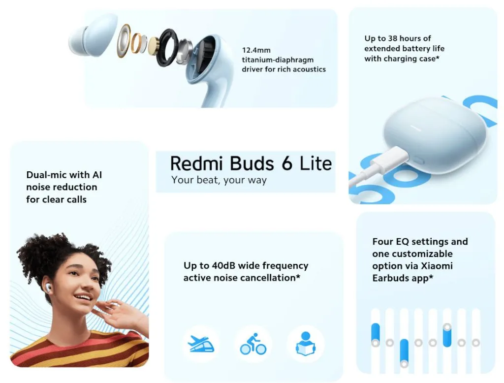 Redmi-Buds-6-Lite-features-1024x Redmi Buds 6 Lite Features
